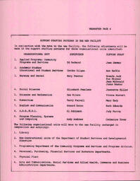 TheMadhatter1982 - July 15, 1982.PDF-6