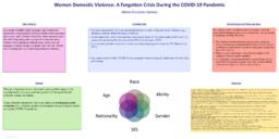Women domestic violence: a forgotten crisis during the COVID-19 pandemic