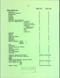 TheMadhatter1980 - October 28, 1980.PDF-6