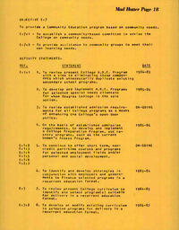 TheMadhatter1983 - May 5, 1983.PDF-18