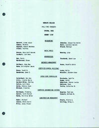 TheMadhatter1986 - July 9, 1986.PDF-3