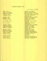 TheMadhatter1986 - April 15, 1986.PDF-8