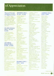 The Key - Spring 2002.PDF-11