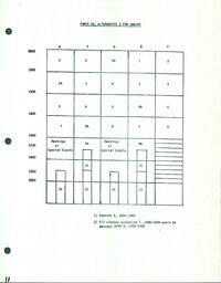 InsideDouglasCollege - November 8, 1988.PDF-11