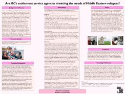 Are BC's settlement service agencies meeting the needs of Middle Eastern refugees