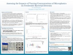 Assessing the impacts of varying concentrations of microplastics on freshwater bacterial diversity 